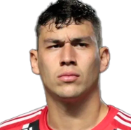 🧾 Provável escalação do SPFC para hoje 5 Ferraresi