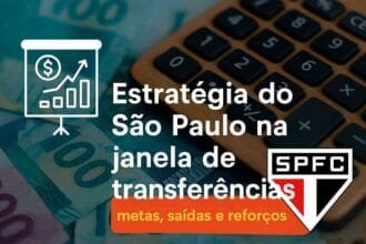 Estratégia do São Paulo FC para a próxima janela de transferências