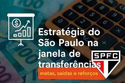 Estratégia do São Paulo FC para a próxima janela de transferências
