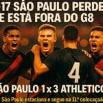 Jogadores do São Paulo Sub-17 em campo após derrota para o Athletico-PR em Cotia