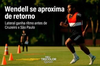 Wendell se aproxima de retorno no São Paulo FC durante treino no CT da Barra Funda